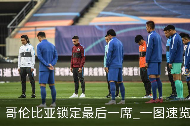 哥伦比亚锁定最后一席 一图速览世界杯16强